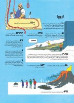 سرزمین شگفت انگیز اعداد 1 - تصویر 3