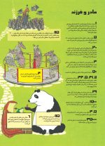 سرزمین شگفت انگیز اعداد 1 - تصویر 2